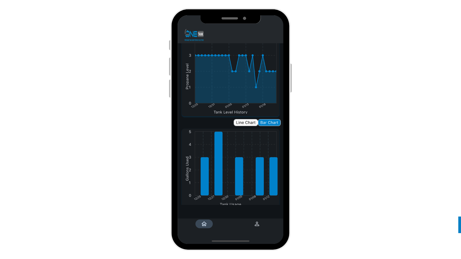 One-Tank screen 3