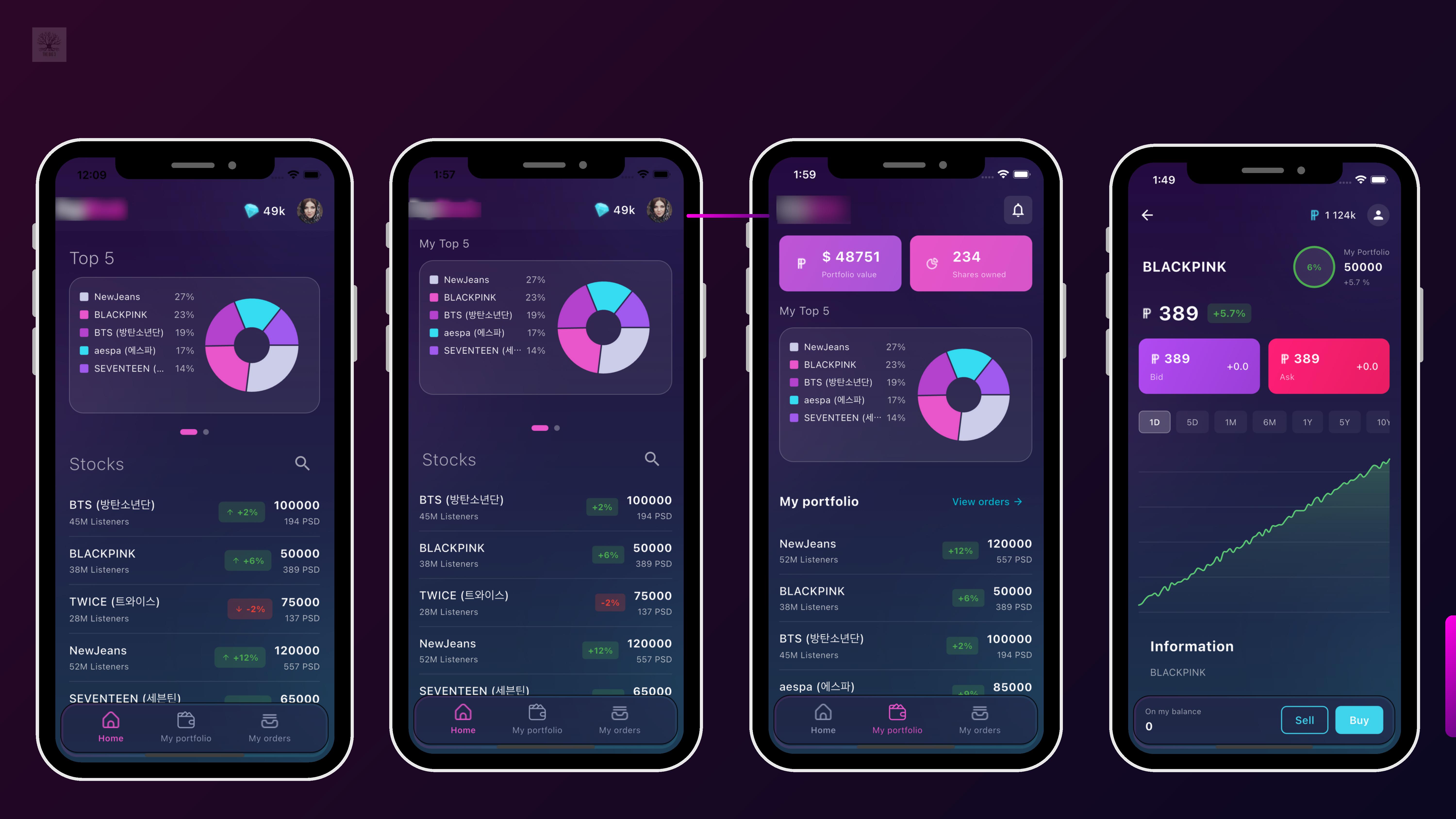 PopStock app UI screens
